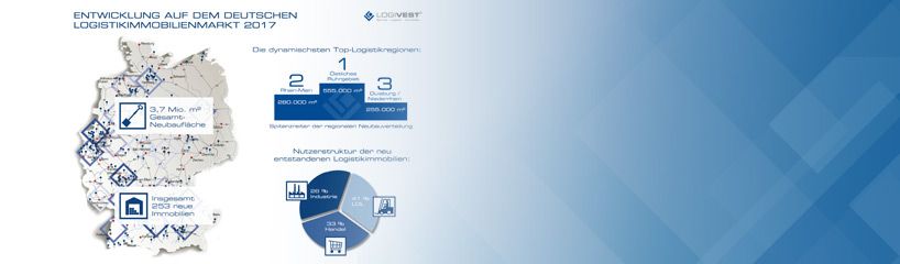 Logistikimmobilien-Seismograph Q4 2017: Niederrhein kann Pole-Position nicht verteidigen Bild