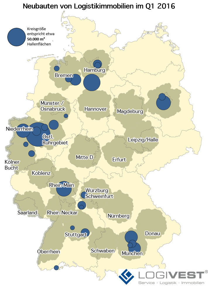 Schwacher Start bei der Neubautätigkeit für Logistikimmobilien Bild