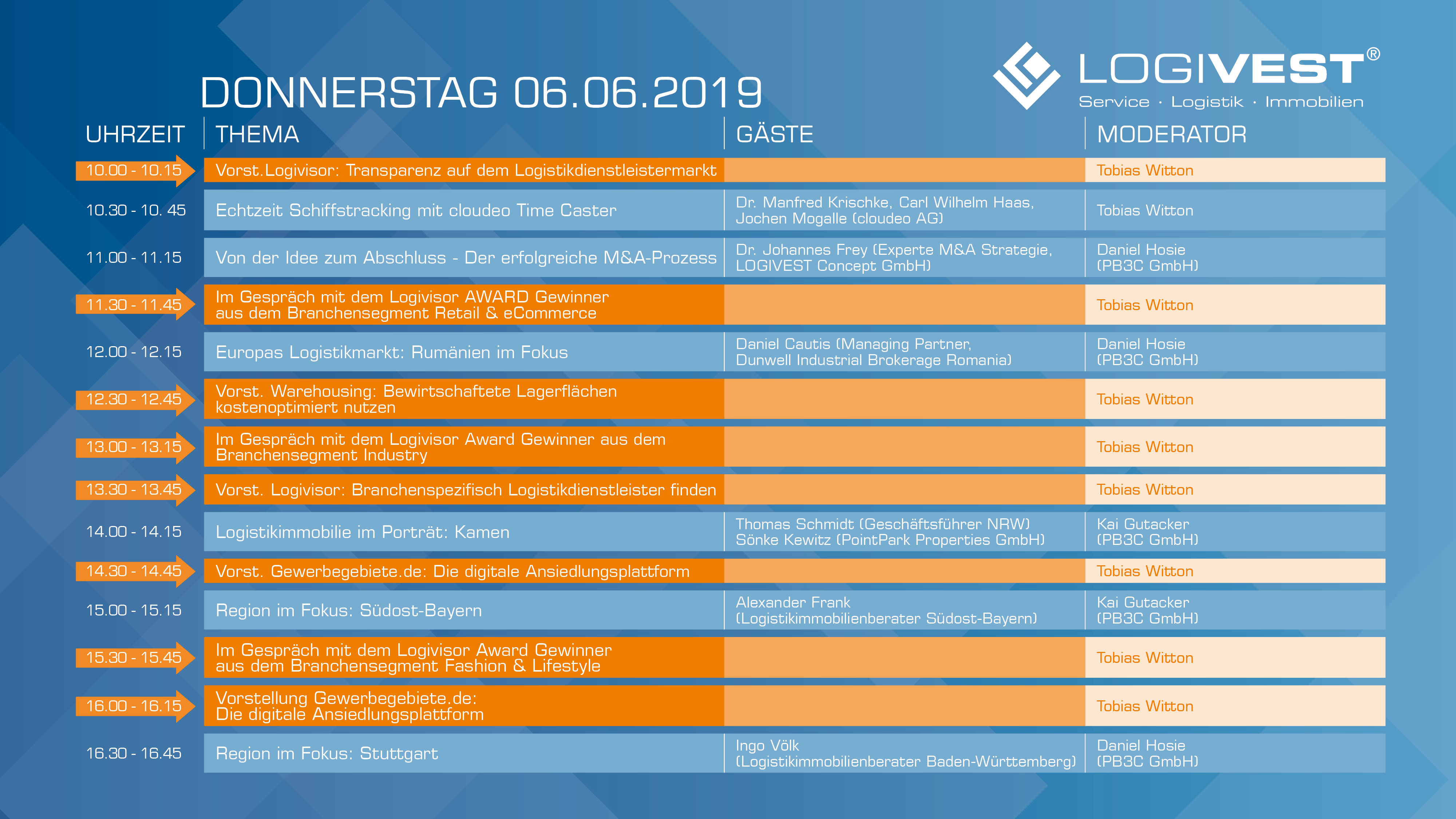Donnerstag, 06.06.2019